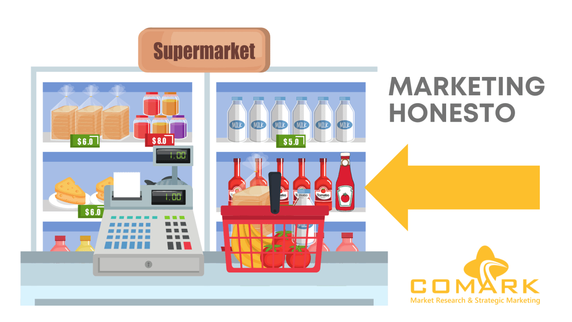 Hablemos de Marketing honesto y ética en los precios en tienda&nbsp;física