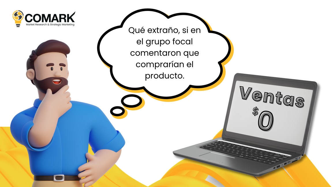 El consumidor es complejo, lo que dice y hace no siempre coincide. Te&nbsp;explico…